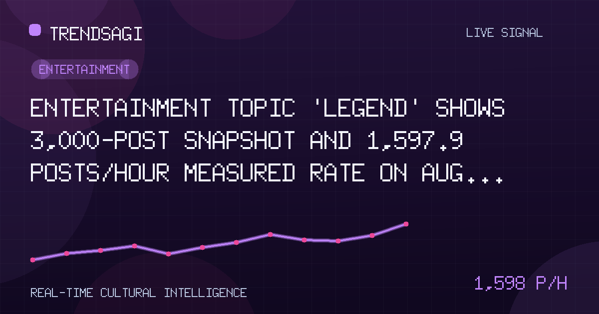 Entertainment trend image