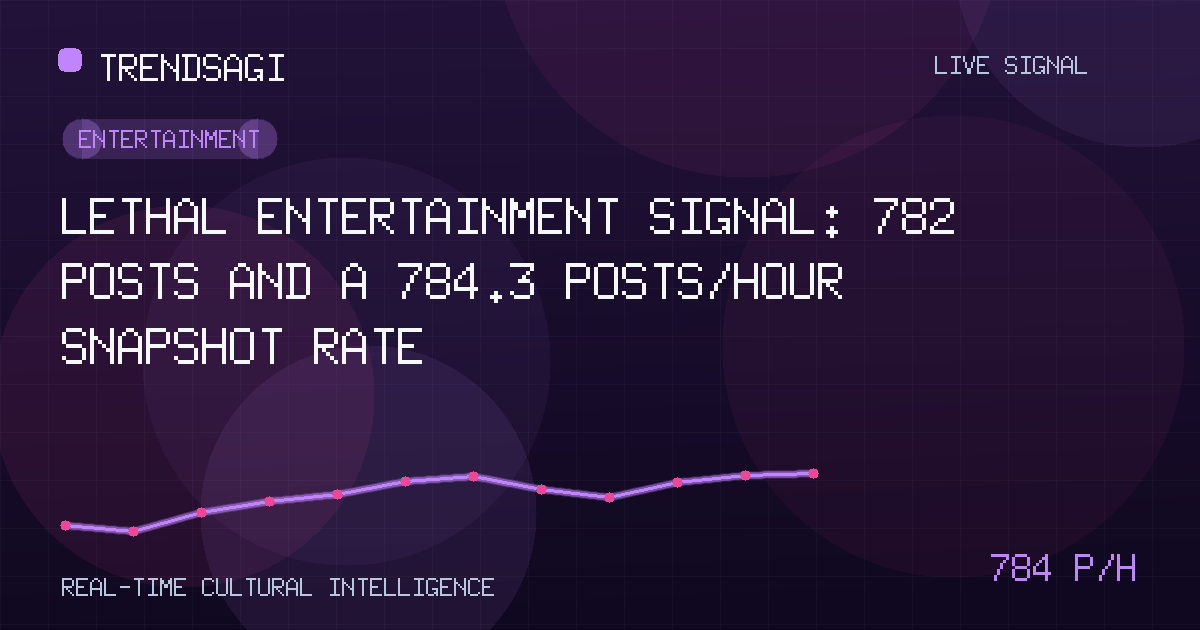 Entertainment trend image