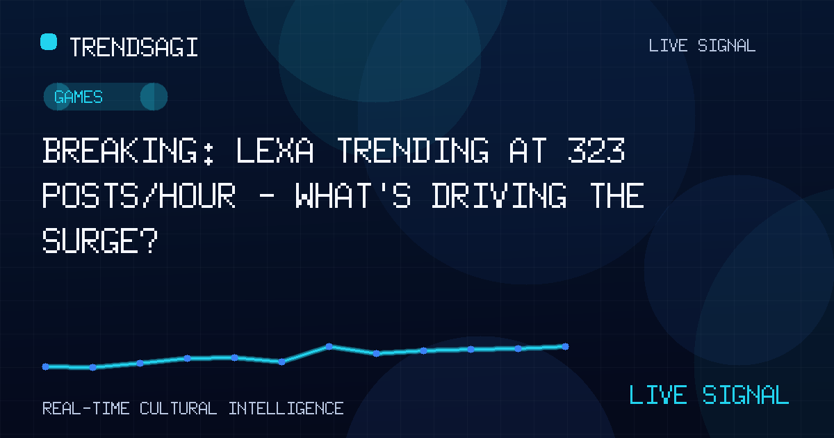 Games trend image