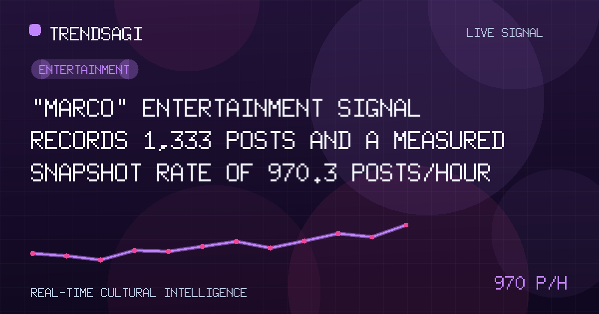 Entertainment trend image