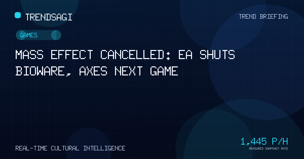 Games trend image