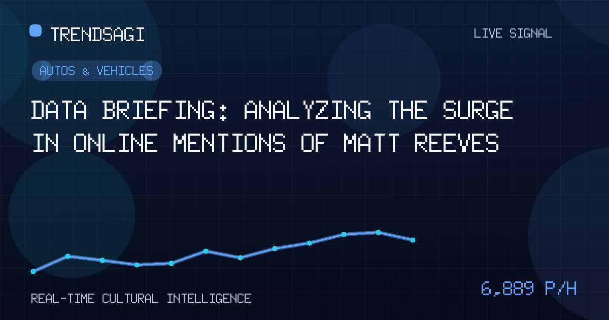 Data Briefing: Analyzing the Surge in Online Mentions of Matt Reeves