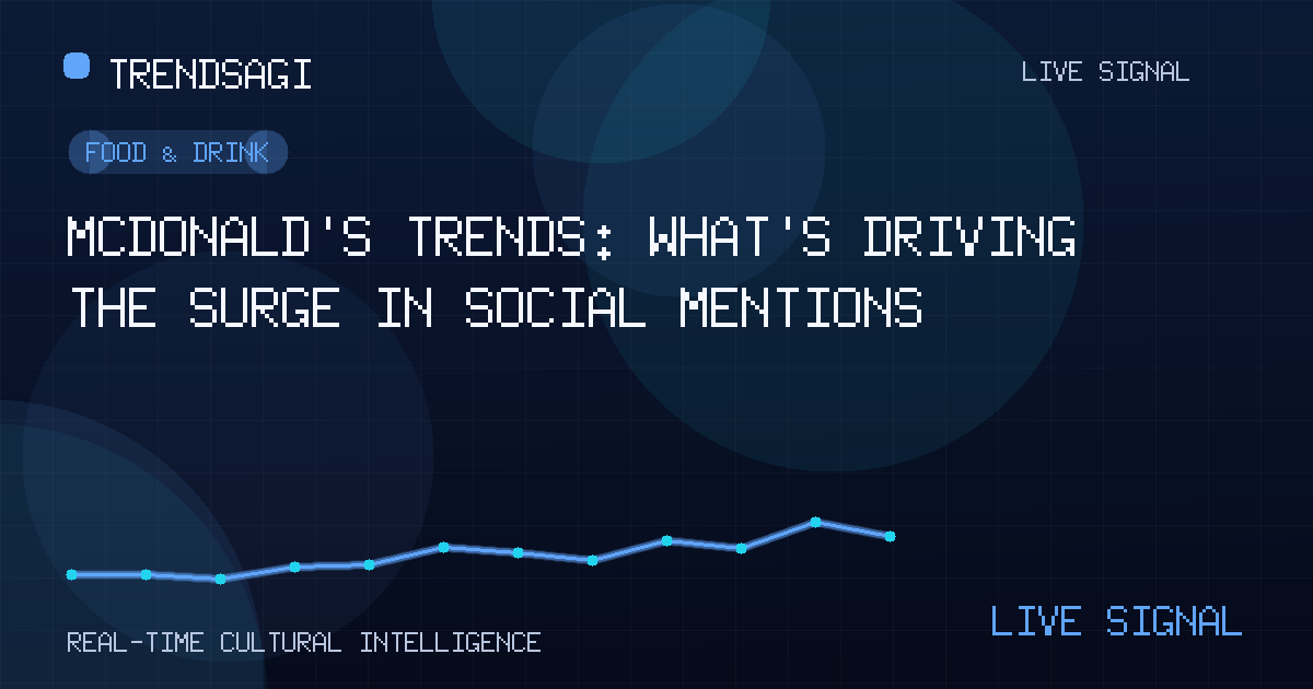 Food & Drink trend image