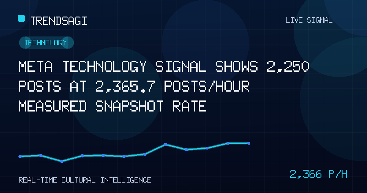 Technology trend image
