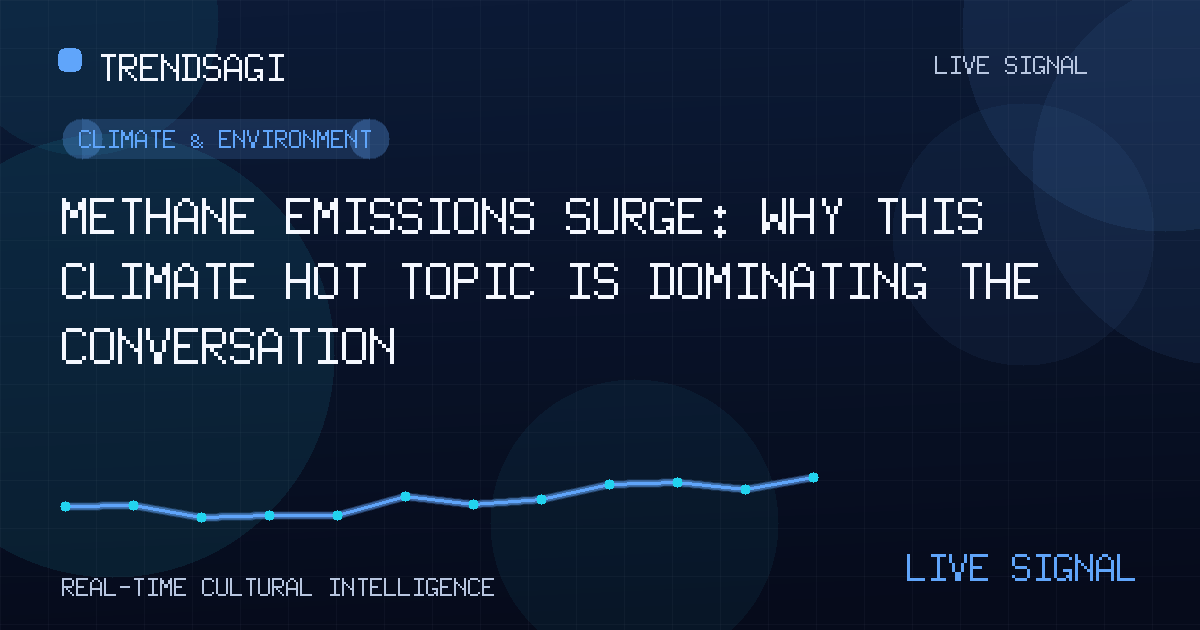 Climate & Environment trend image