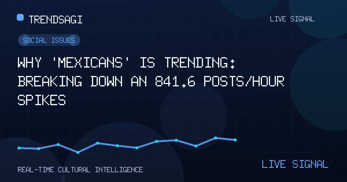 Social Issues trend image