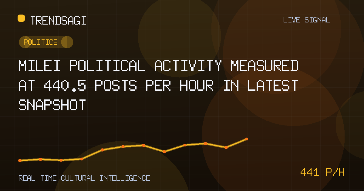 Politics trend image