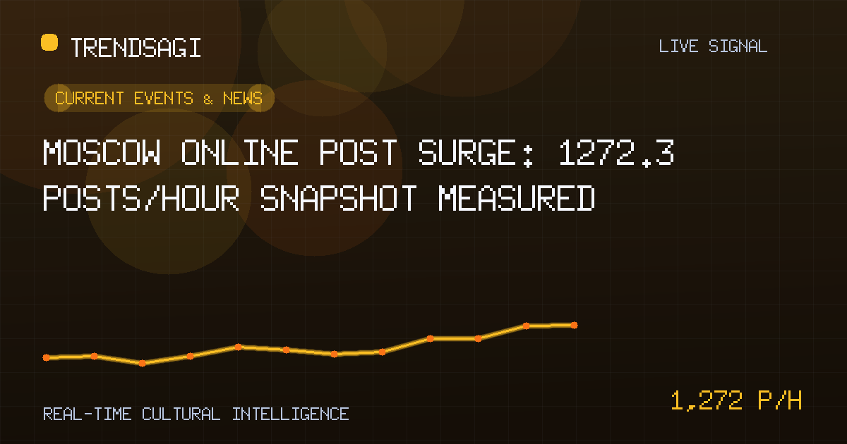 Current Events & News trend image