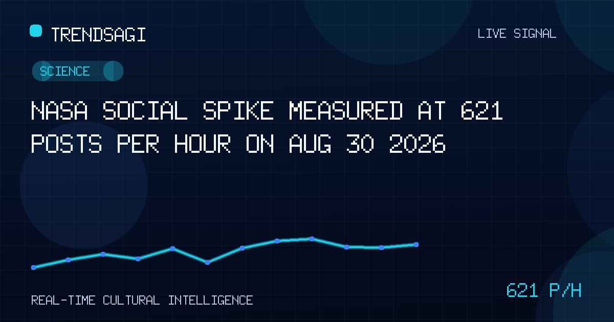 Science trend image