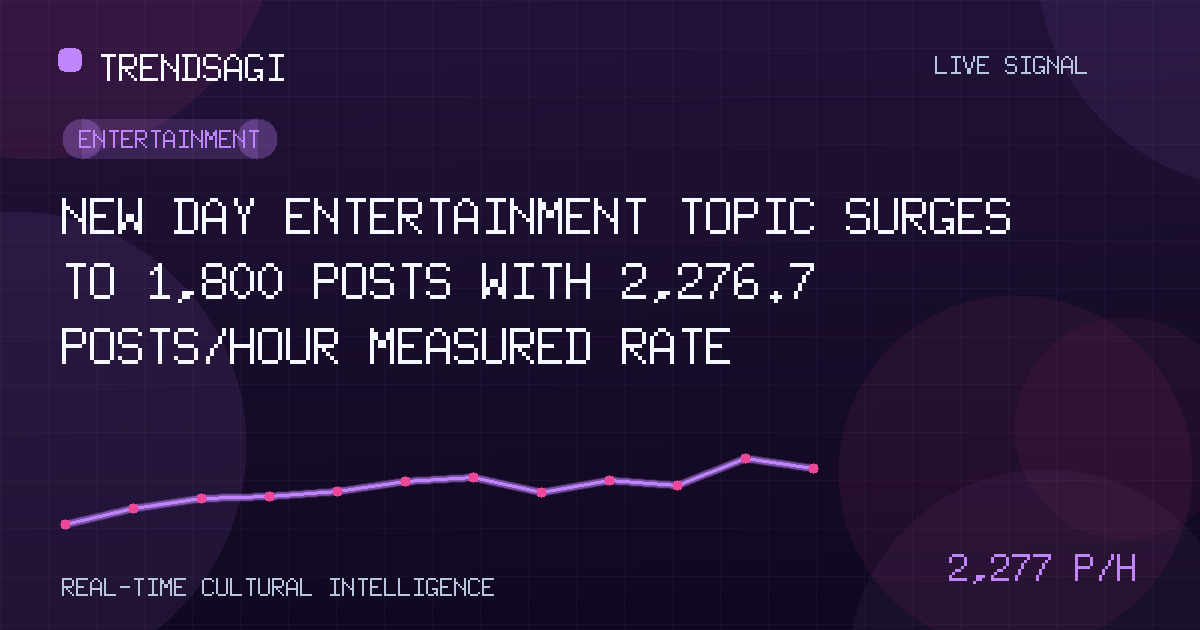 Entertainment trend image