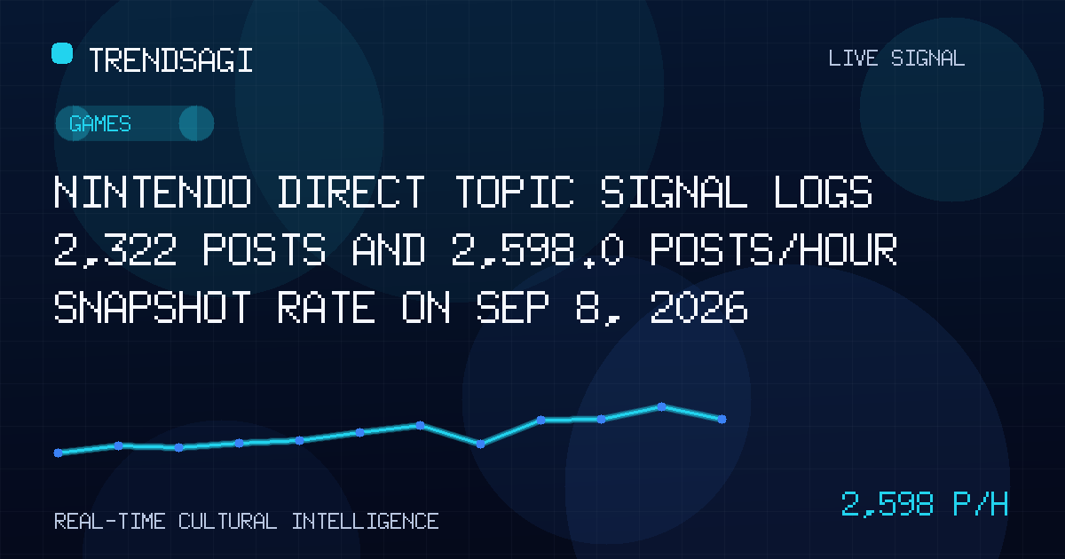 Games trend image