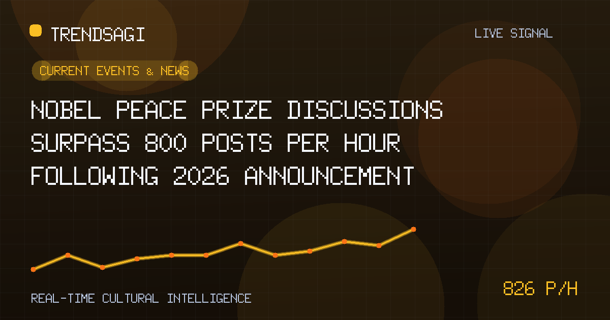 Current Events & News trend image