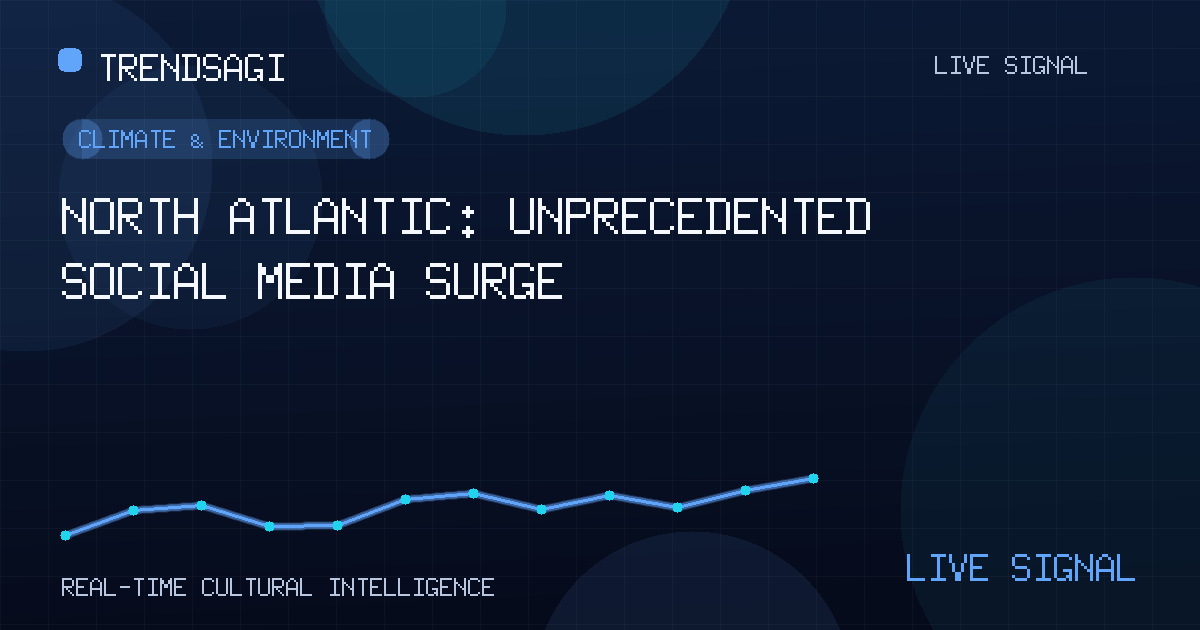Climate & Environment trend image