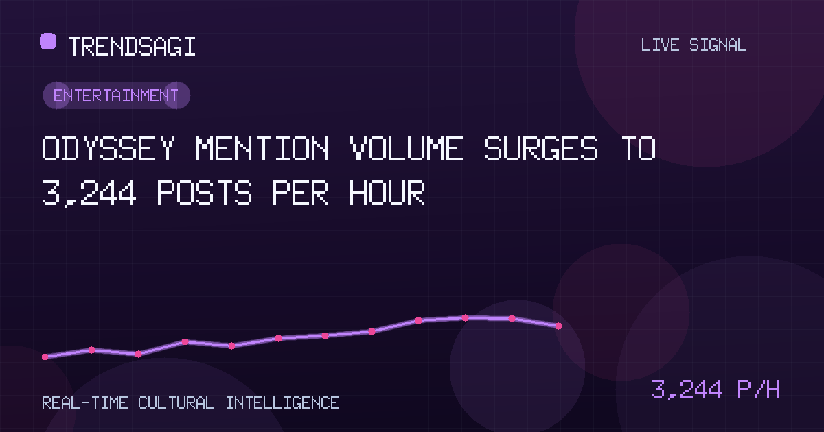 Entertainment trend image