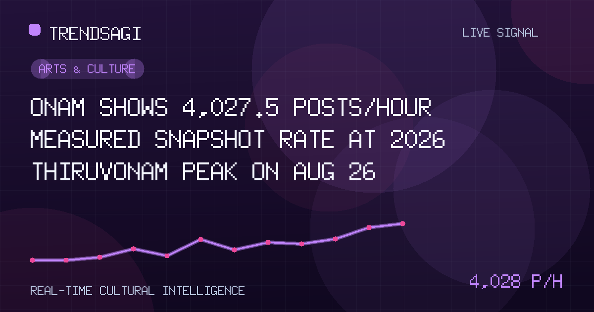 Arts & Culture trend image