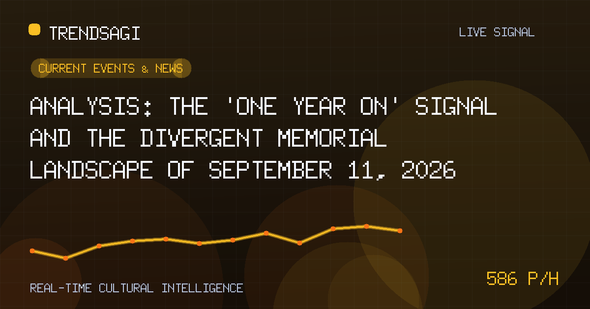 Current Events & News trend image