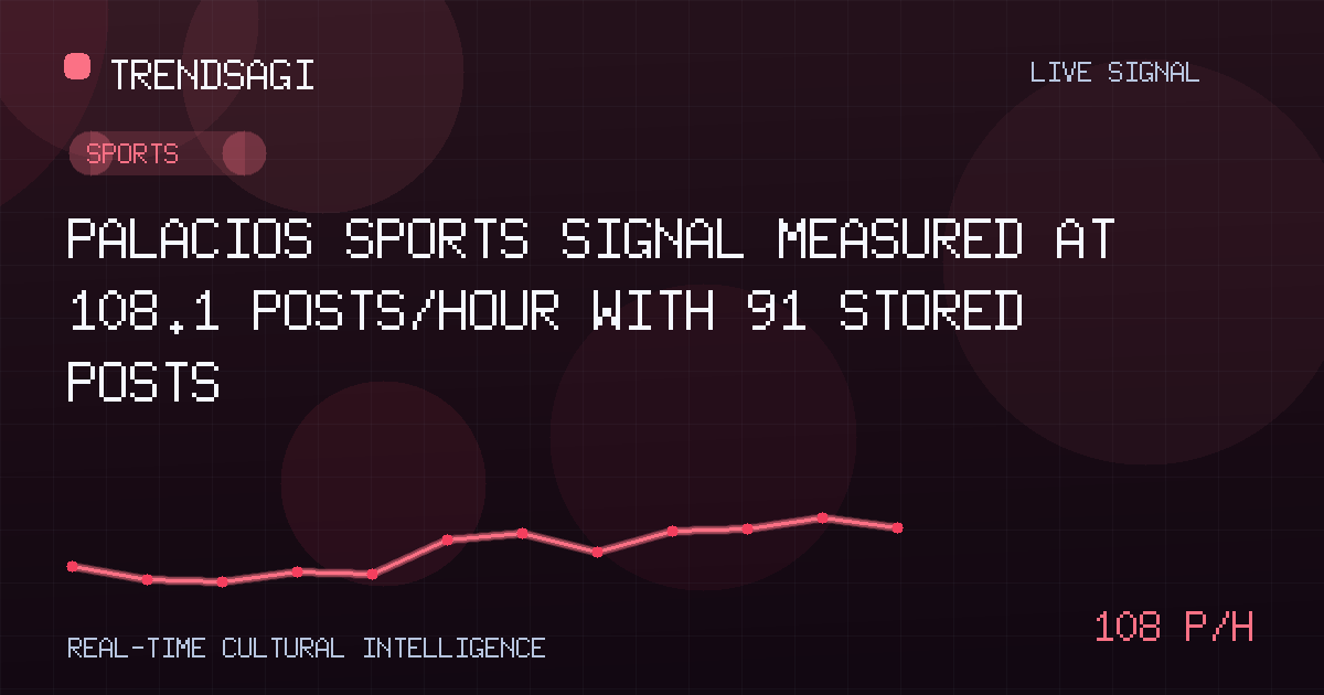 Sports trend image