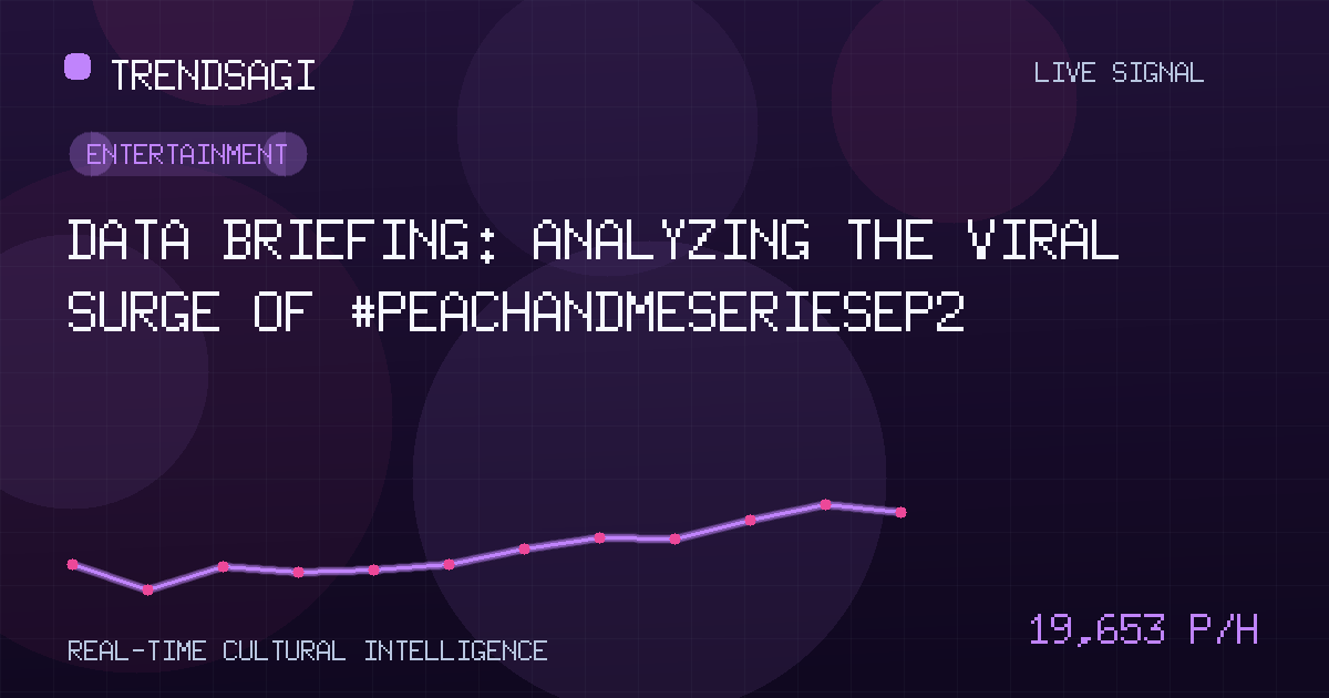 Data Briefing: Analyzing the Viral Surge of #PeachAndMeSeriesEP2