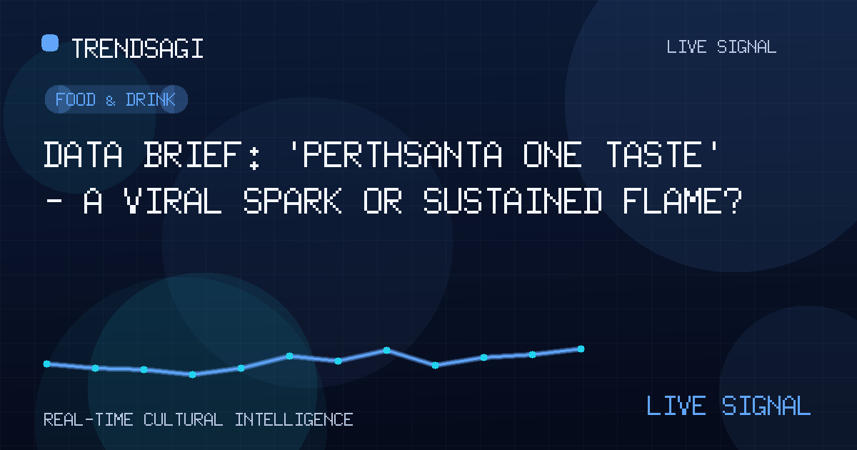 Food & Drink trend image