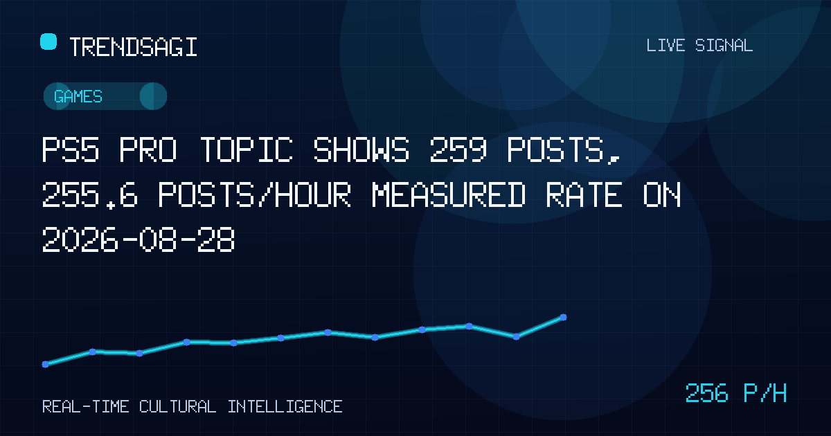 Games trend image