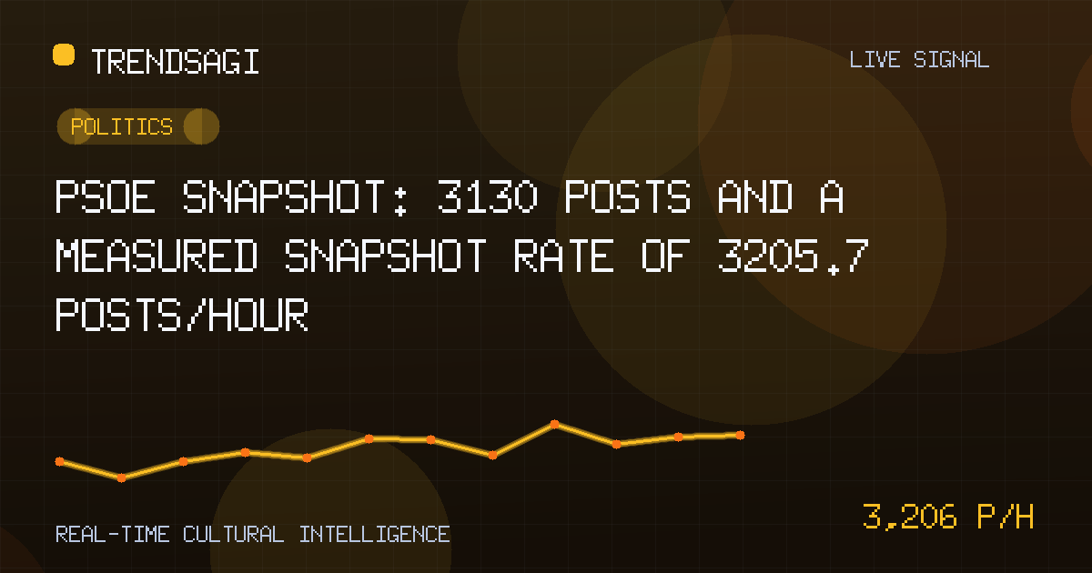 Politics trend image