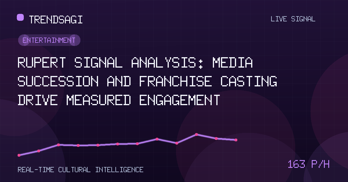 Entertainment trend image