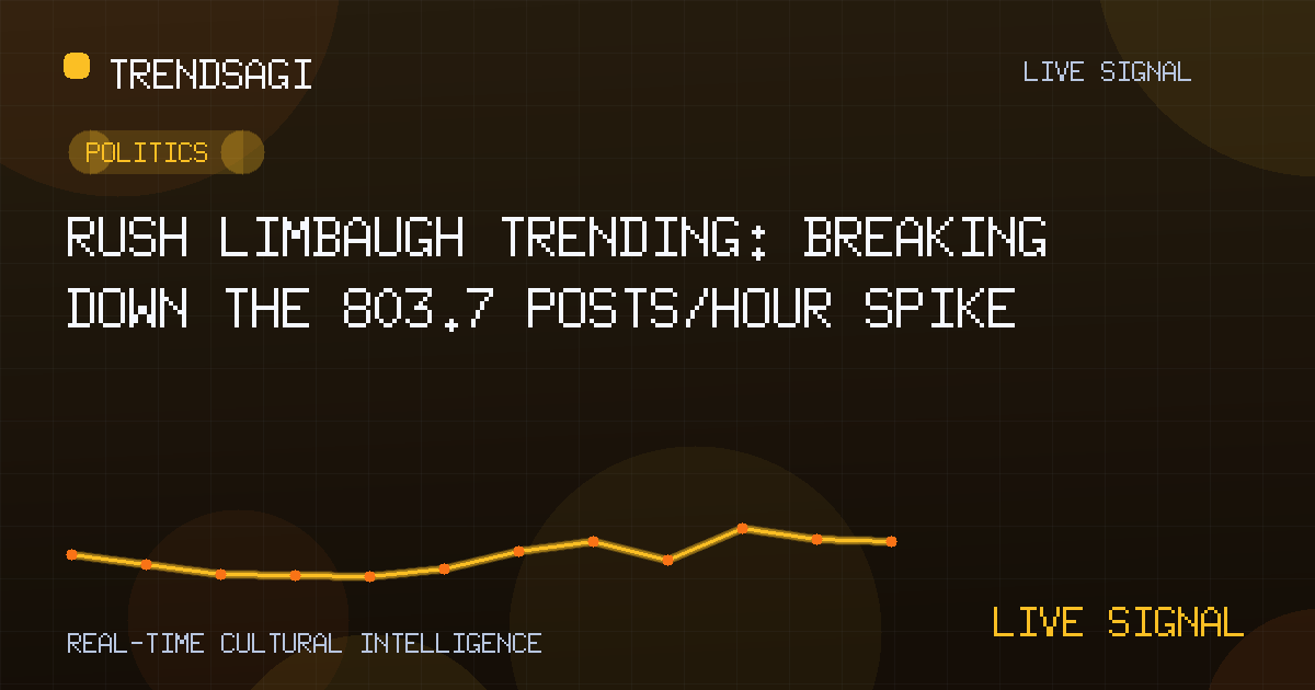 Politics trend image