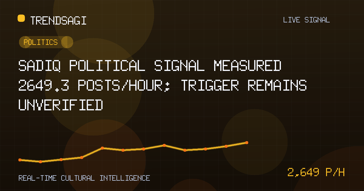 Politics trend image