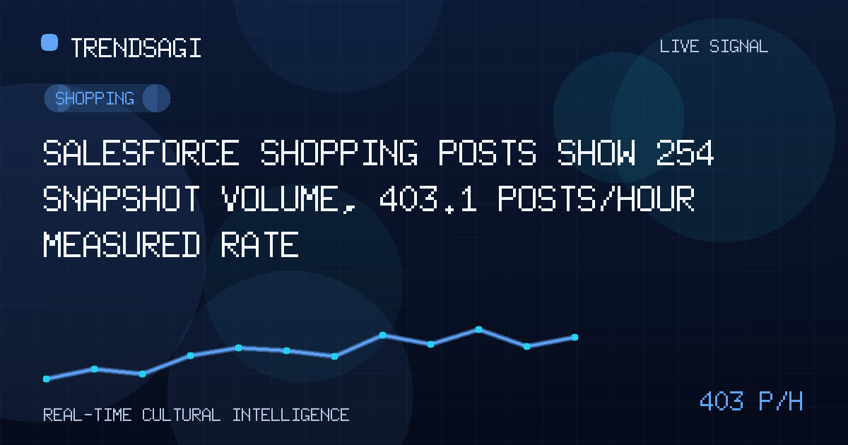 Shopping trend image
