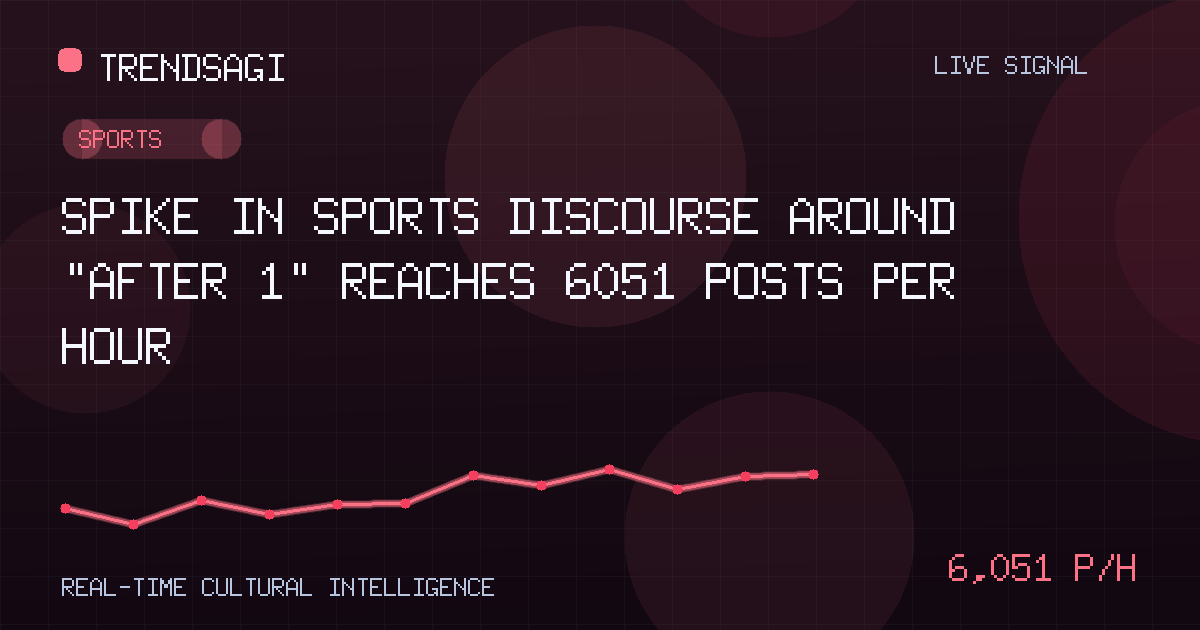 Sports trend image