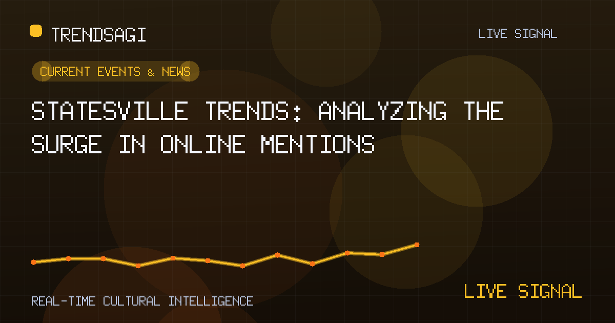 Current Events & News trend image