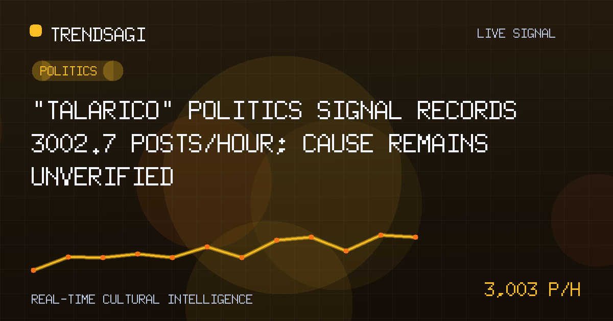 Politics trend image
