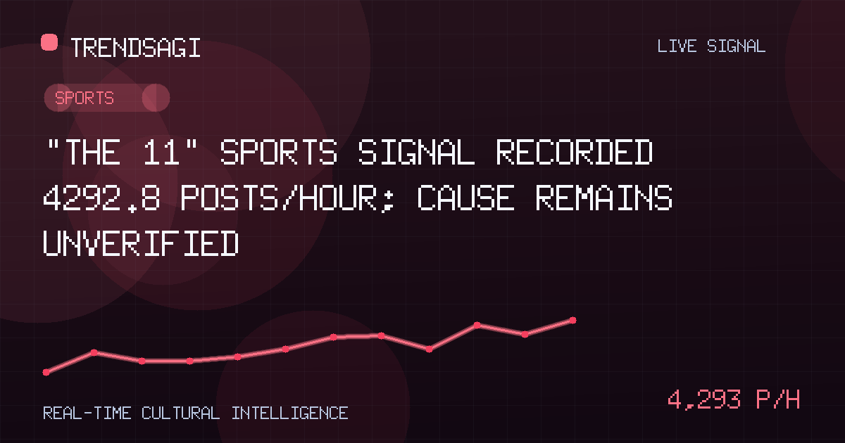 Sports trend image