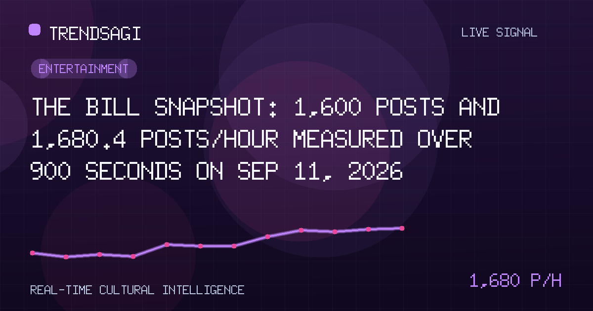 Entertainment trend image