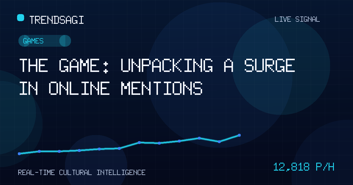 Games trend image