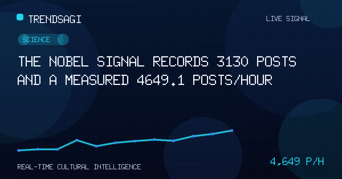 Science trend image