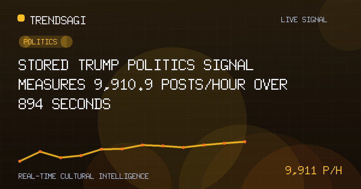Politics trend image