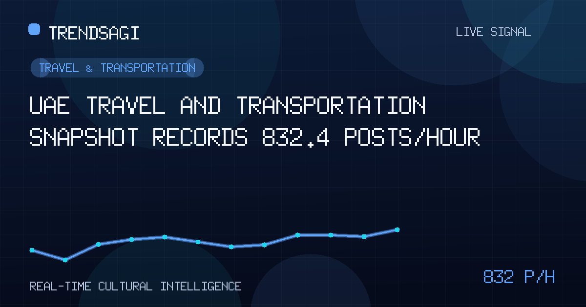 Travel & Transportation trend image