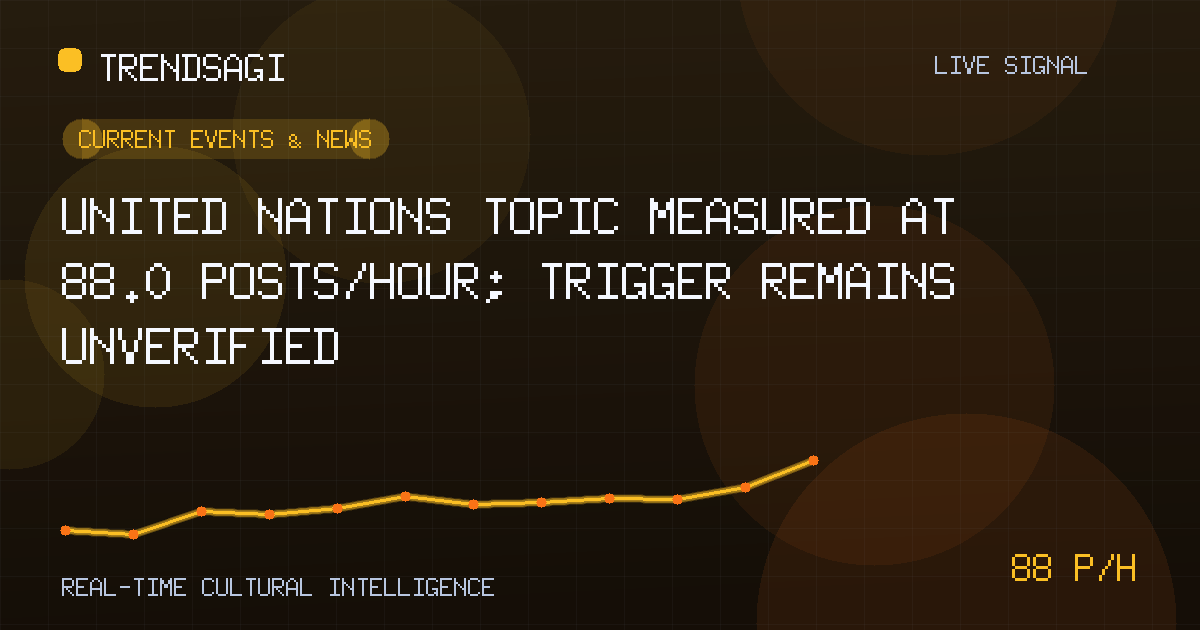 Current Events & News trend image