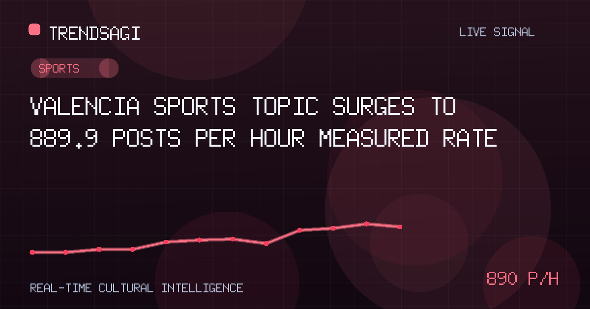 Sports trend image