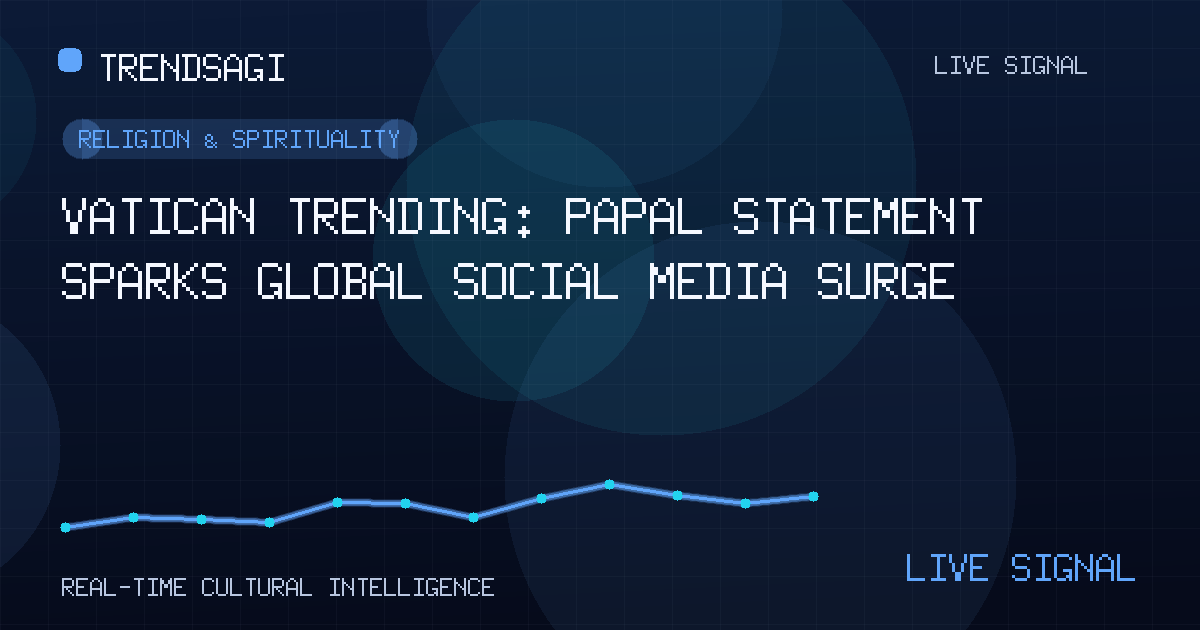 Religion & Spirituality trend image