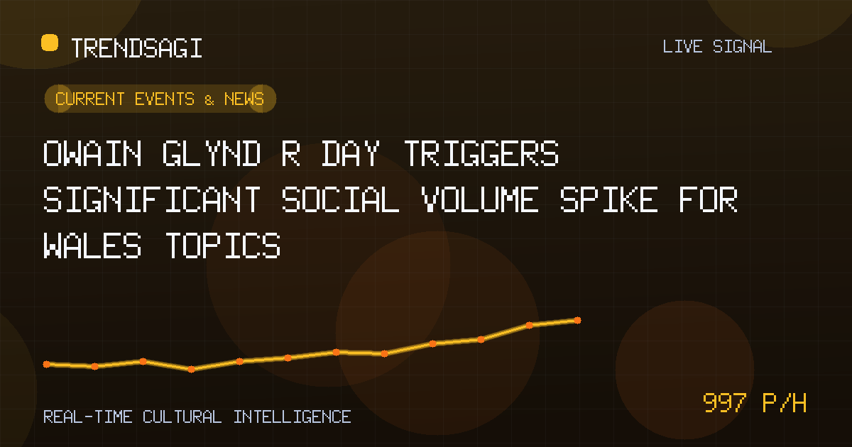 Current Events & News trend image