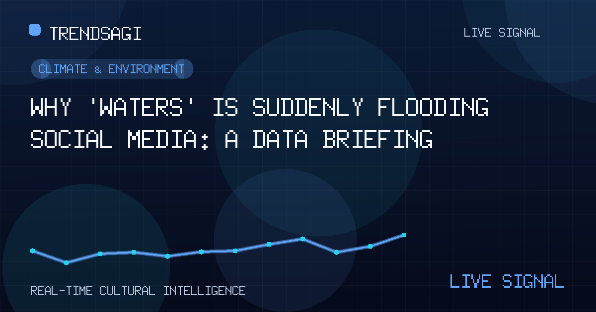 Climate & Environment trend image