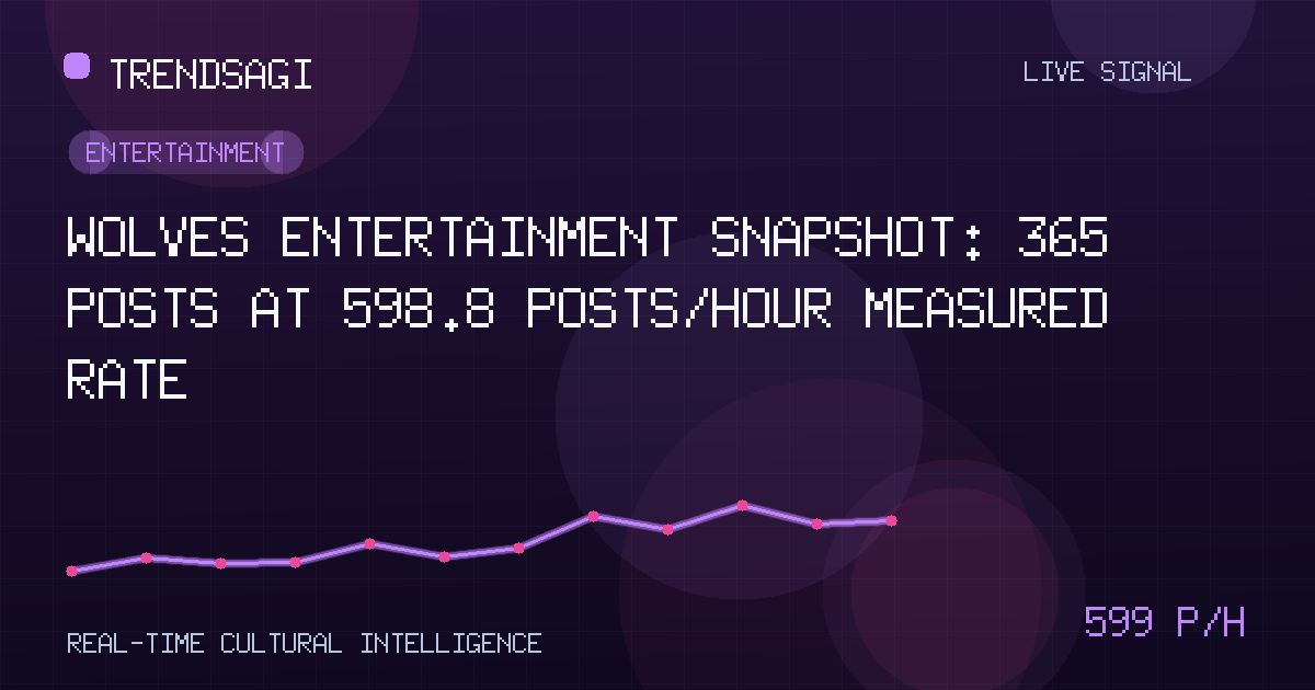 Entertainment trend image
